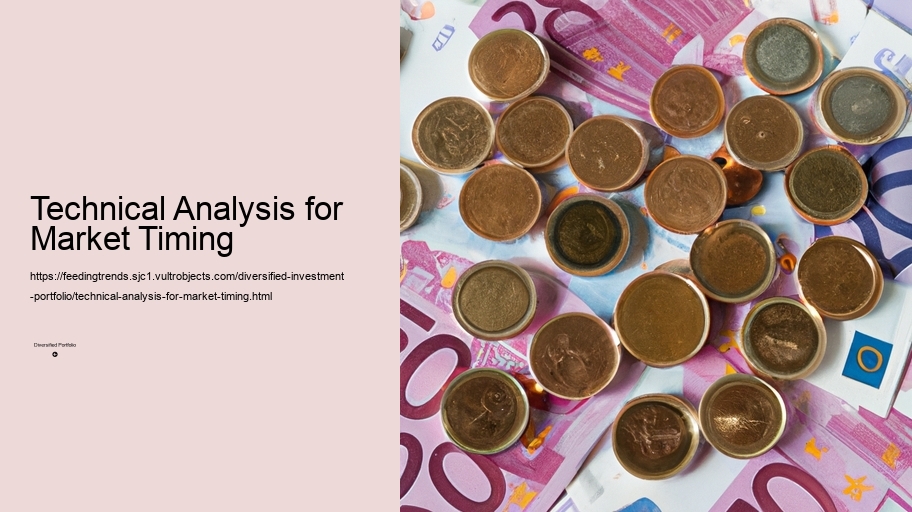 Technical Analysis for Market Timing